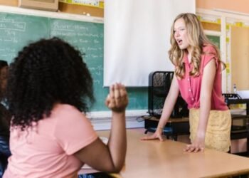 Reporting Disruptive Behavior Is Important For Complete Guide